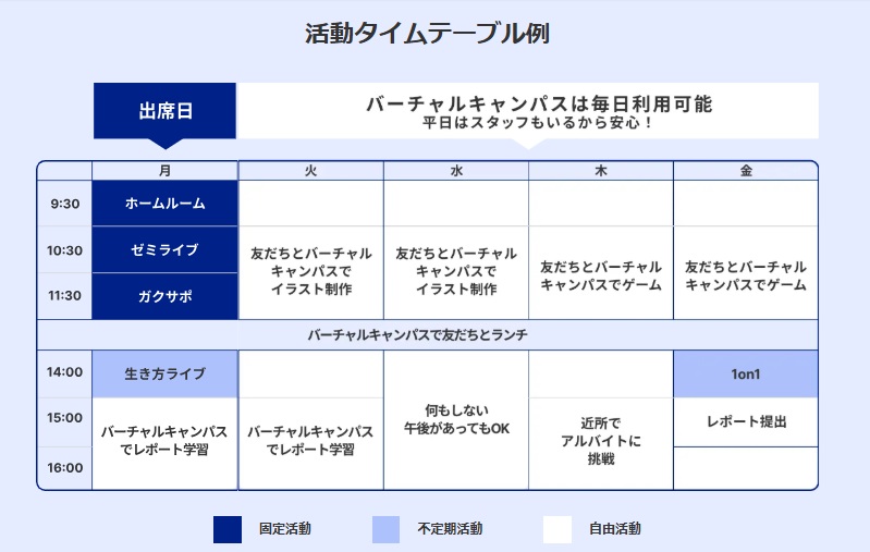 タイムテーブル